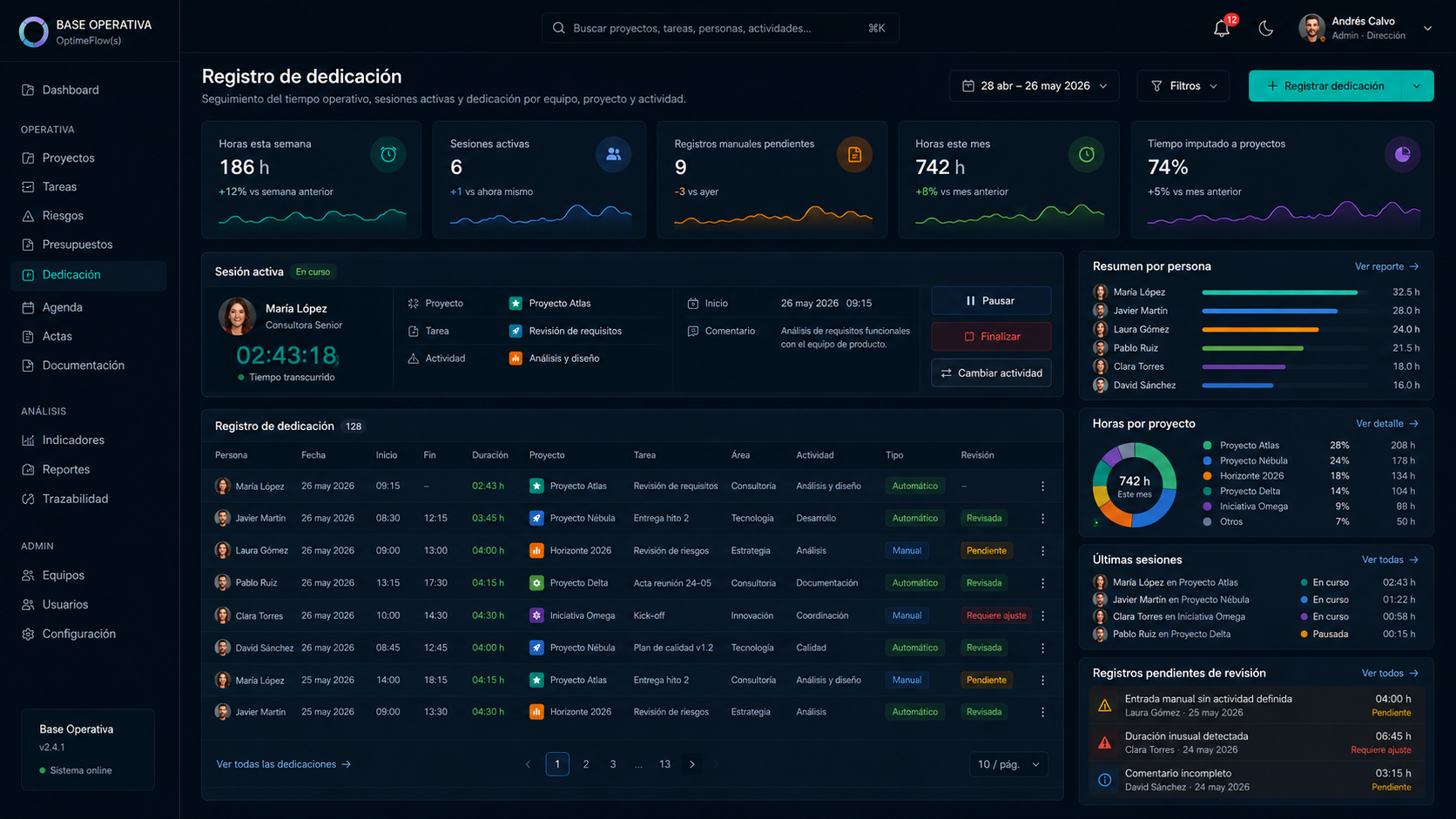 Mockup de Registro de dedicación